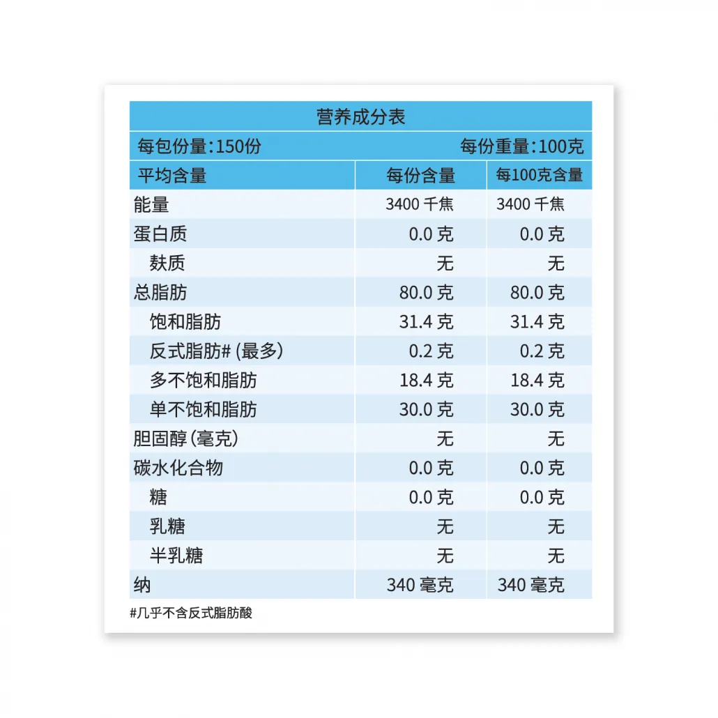 packaging translation services